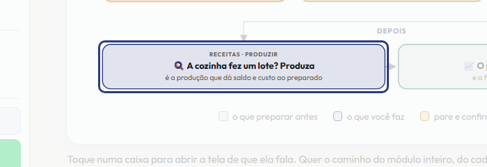 A tela do +Frella com o ponto de que o passo 11 fala em destaque