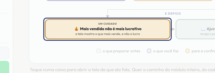 A tela do +Frella com o ponto de que o passo 12 fala em destaque