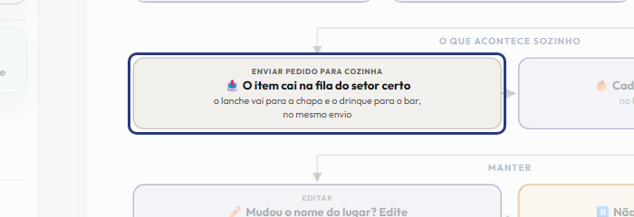 A tela do +Frella com o ponto de que o passo 7 fala em destaque