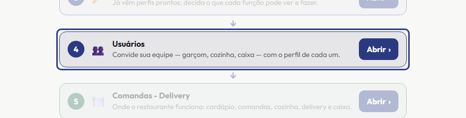 A tela do +Frella com o ponto de que o passo 4 fala em destaque