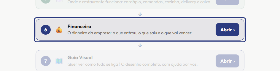 A tela do +Frella com o ponto de que o passo 6 fala em destaque