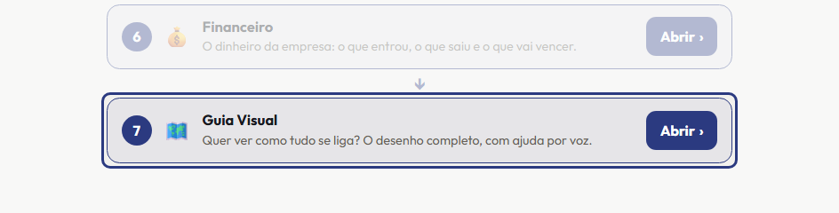 A tela do +Frella com o ponto de que o passo 7 fala em destaque