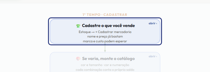 A tela do +Frella com o ponto de que o passo 1 fala em destaque