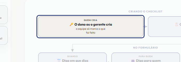 A tela do +Frella com o ponto de que o passo 2 fala em destaque