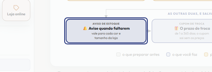 A tela do +Frella com o ponto de que o passo 7 fala em destaque