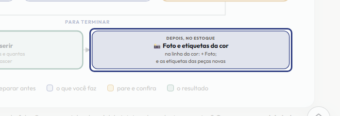 A tela do +Frella com o ponto de que o passo 8 fala em destaque
