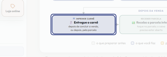 A tela do +Frella com o ponto de que o passo 8 fala em destaque