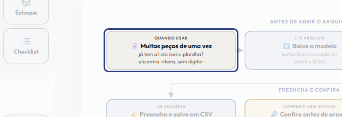 A tela do +Frella com o ponto de que o passo 2 fala em destaque