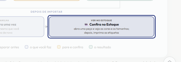 A tela do +Frella com o ponto de que o passo 9 fala em destaque