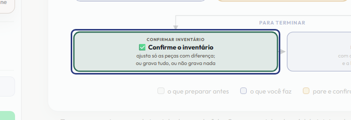 A tela do +Frella com o ponto de que o passo 8 fala em destaque