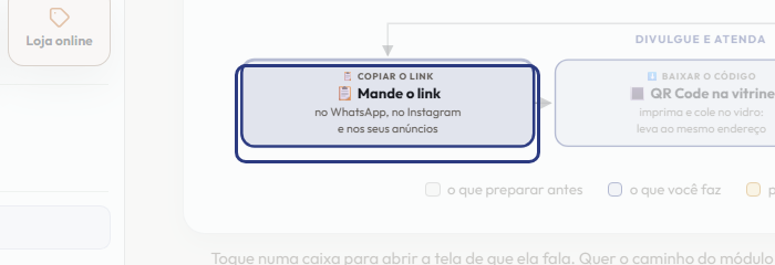 A tela do +Frella com o ponto de que o passo 8 fala em destaque