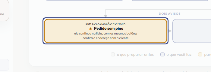 A tela do +Frella com o ponto de que o passo 7 fala em destaque