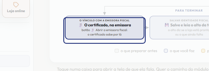 A tela do +Frella com o ponto de que o passo 9 fala em destaque