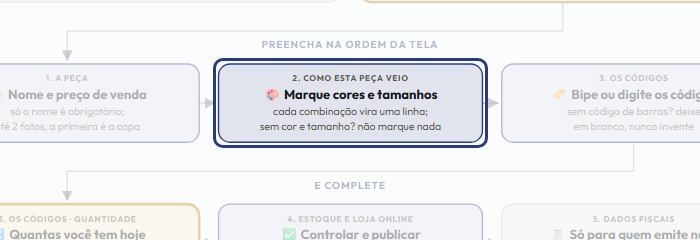 A tela do +Frella com o ponto de que o passo 5 fala em destaque