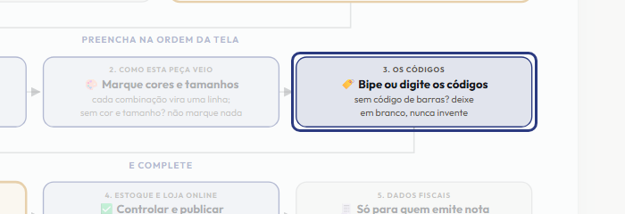 A tela do +Frella com o ponto de que o passo 6 fala em destaque