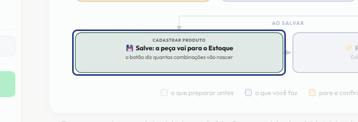 A tela do +Frella com o ponto de que o passo 10 fala em destaque