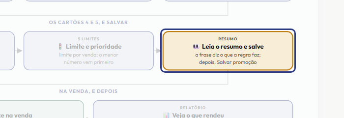 A tela do +Frella com o ponto de que o passo 10 fala em destaque