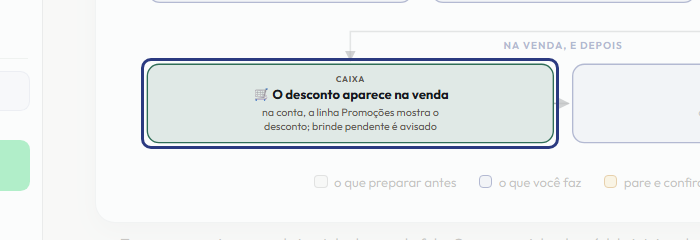 A tela do +Frella com o ponto de que o passo 11 fala em destaque