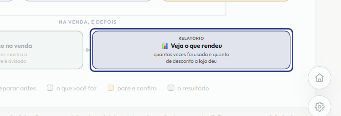A tela do +Frella com o ponto de que o passo 12 fala em destaque