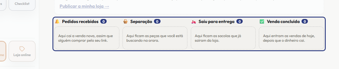 A tela do +Frella com o ponto de que o passo 5 fala em destaque