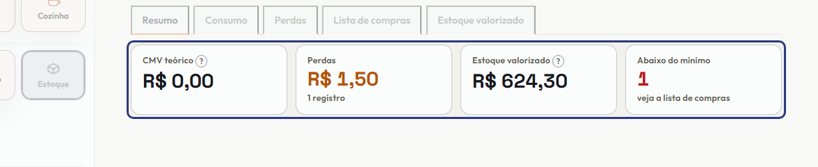 A tela do +Frella com o ponto de que o passo 4 fala em destaque