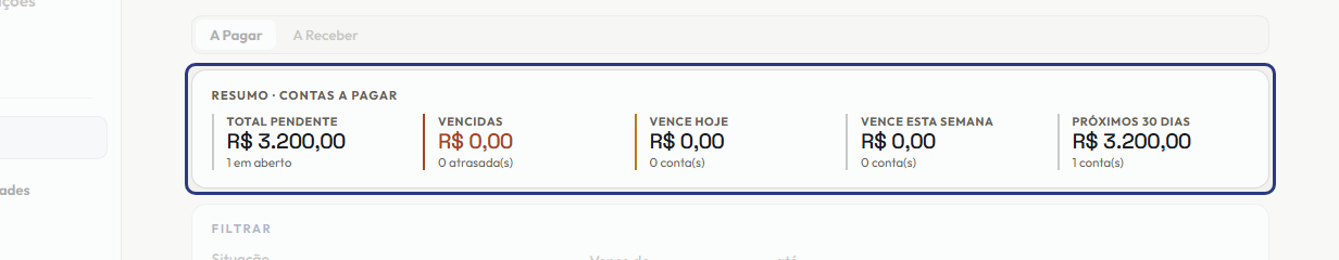 A tela do +Frella com o ponto de que o passo 3 fala em destaque