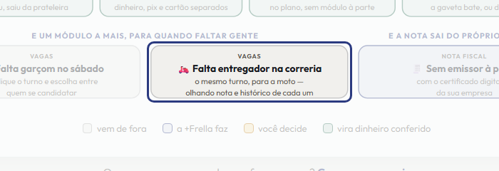 A tela do +Frella com o ponto de que o passo 14 fala em destaque