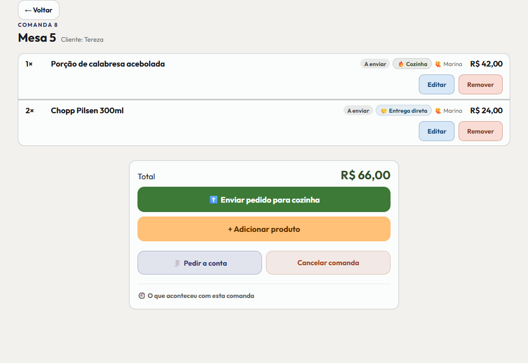 A tela do +Frella de que este passo fala, inteira