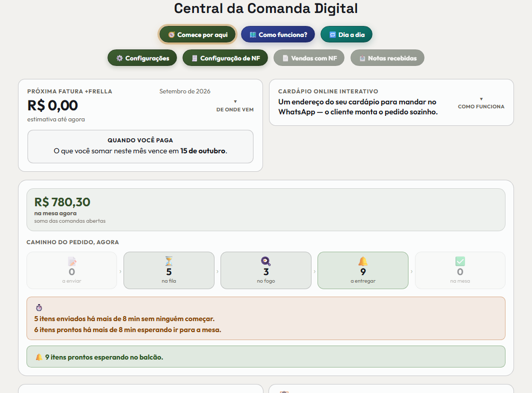 A tela do +Frella de que este passo fala, inteira