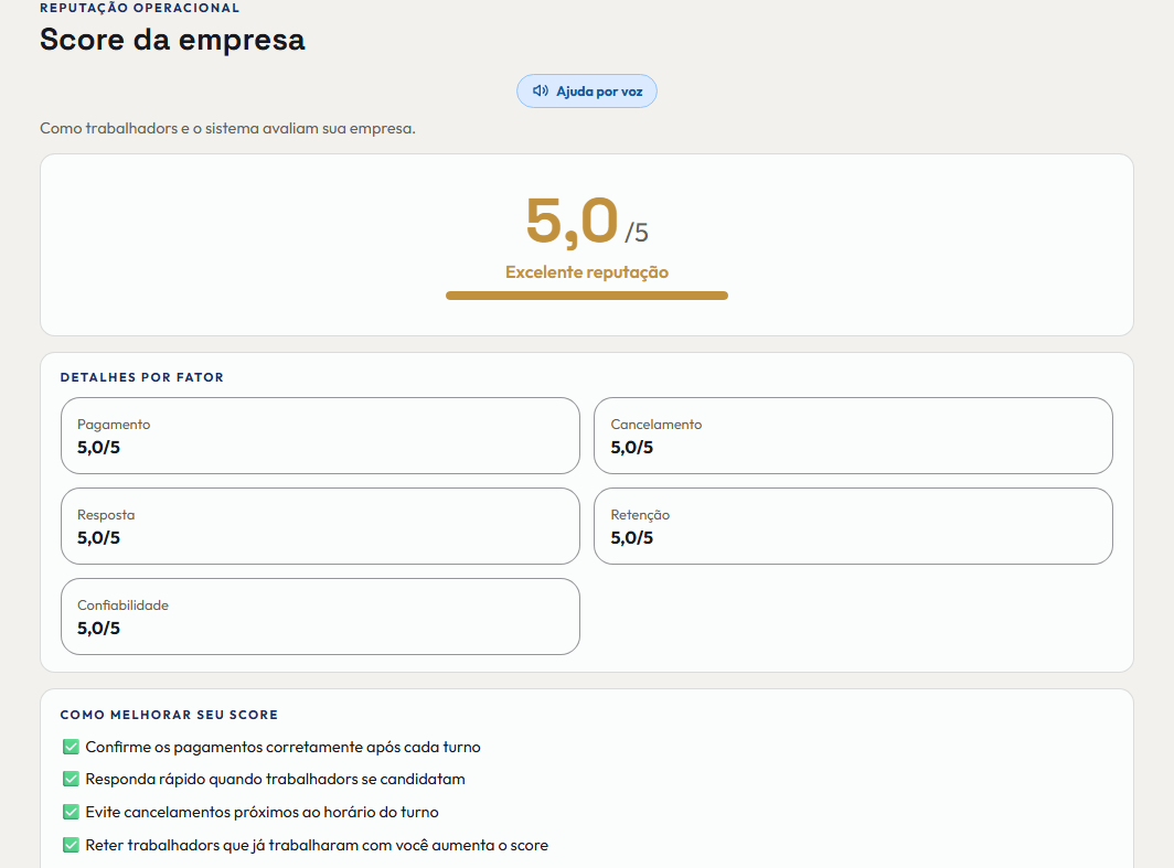 A tela do +Frella de que este passo fala, inteira