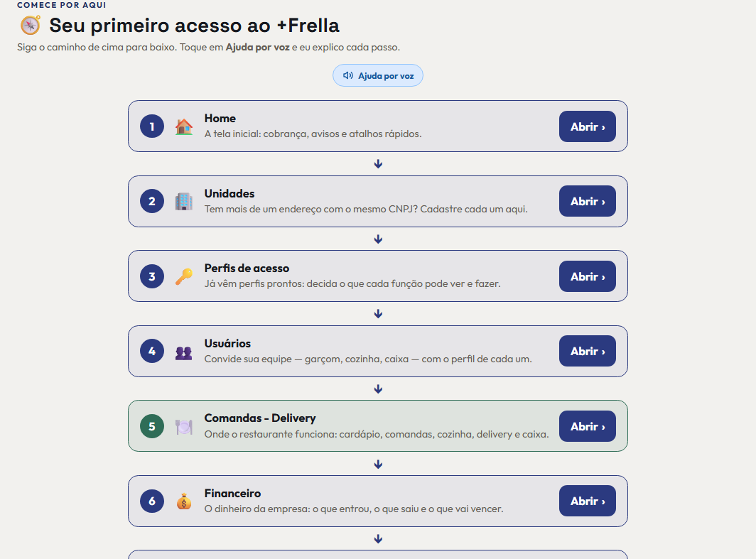 A tela do +Frella de que este passo fala, inteira