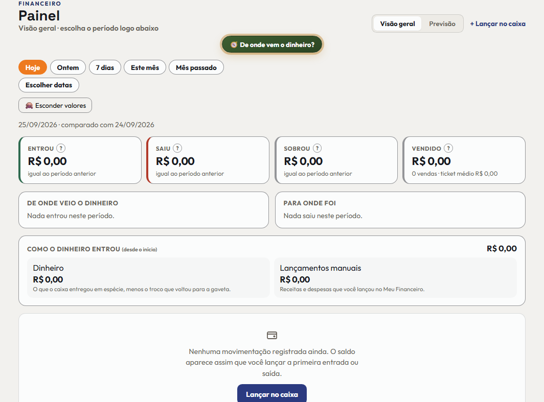 A tela do +Frella de que este passo fala, inteira