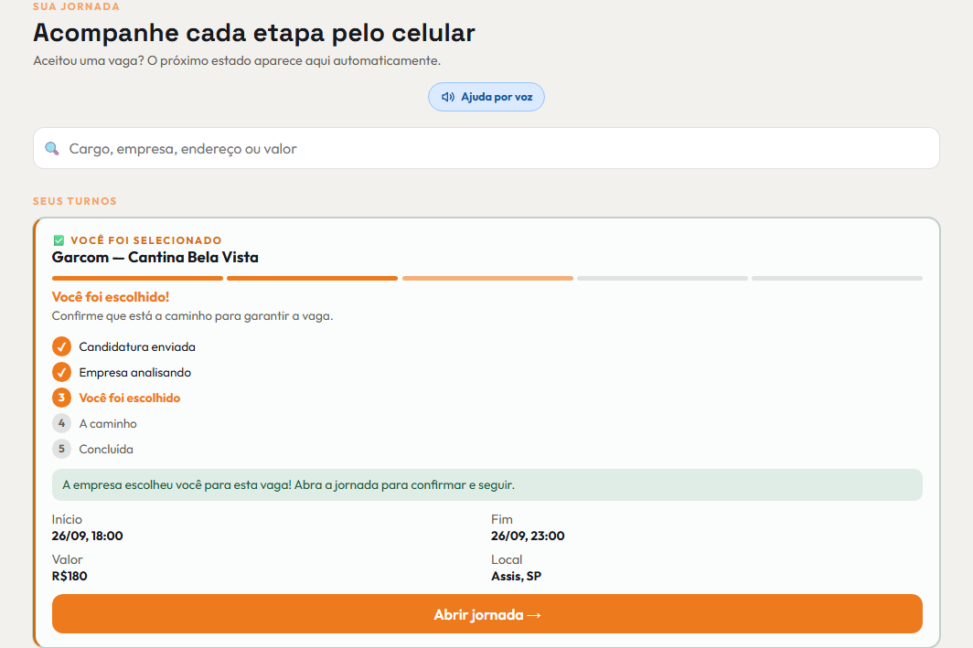 A tela do +Frella de que este passo fala, inteira